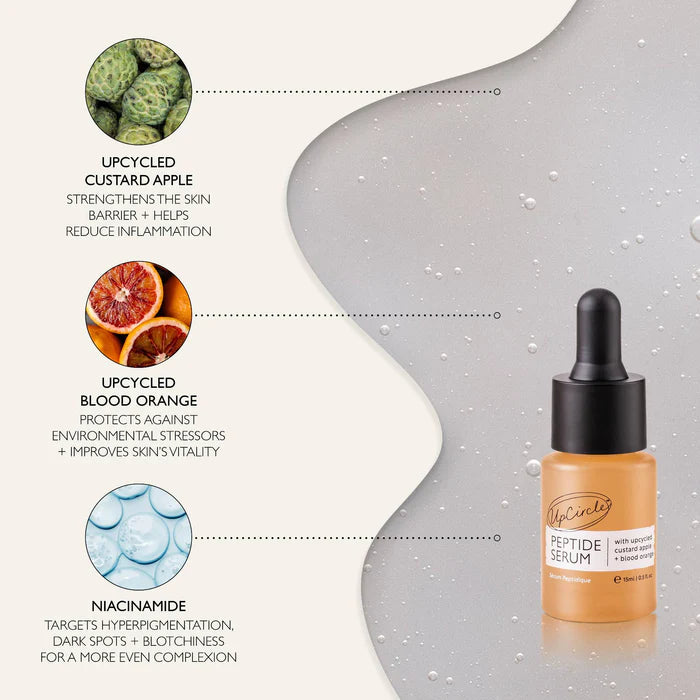 Peptide serum bottle with ingredients and benefits displayed on a gray background