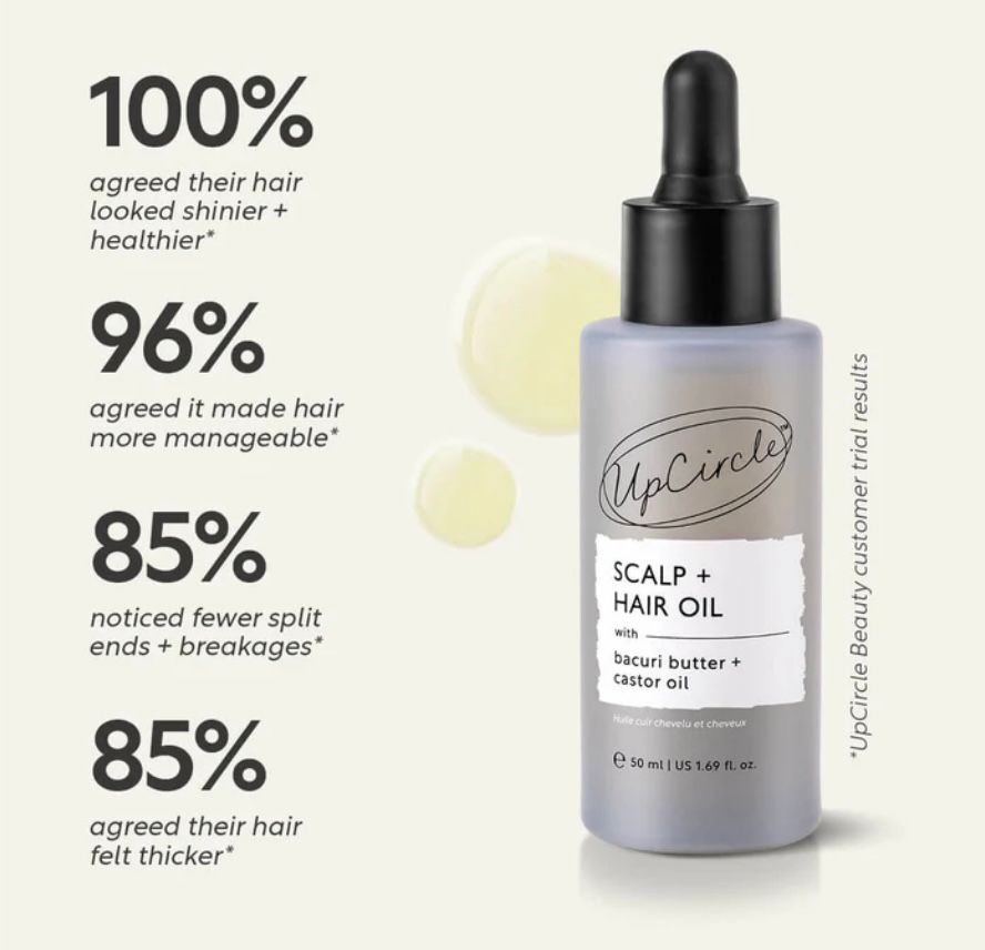UpCircle Scalp & Hair Oil