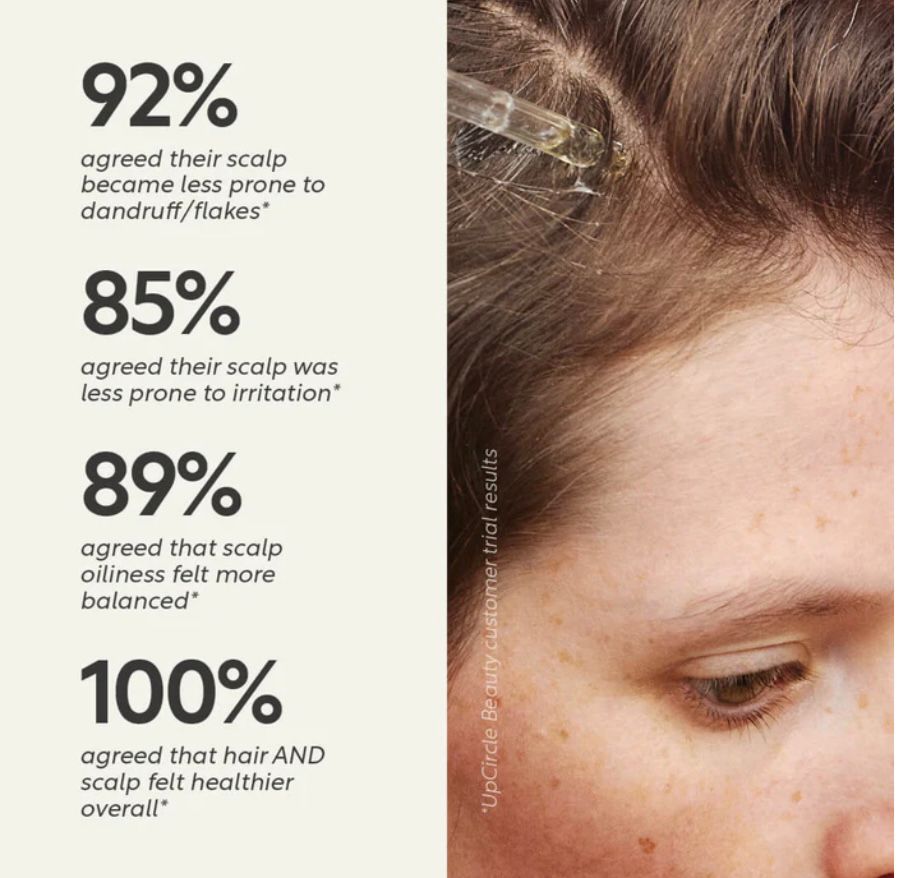 UpCircle Scalp & Hair Oil