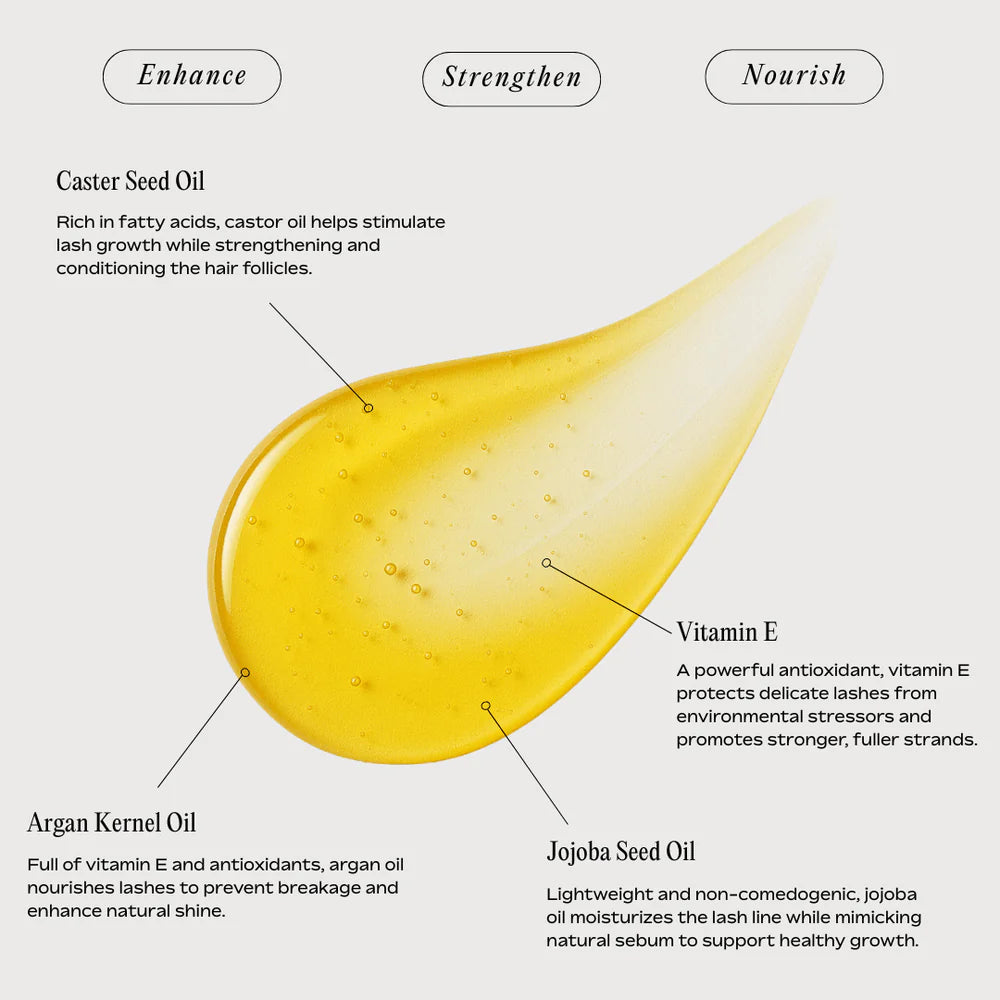 Teen Gift Set (Groom, Summer Fridays & Perl)